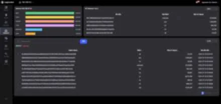 Malware 화면 — 해시 6종(MD5/SHA1/SHA2/SSDEEP/TLSH/IMPHASH)별 식별