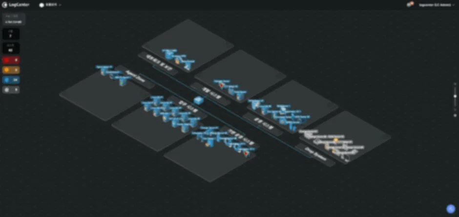 LogCenter 토폴로지 화면